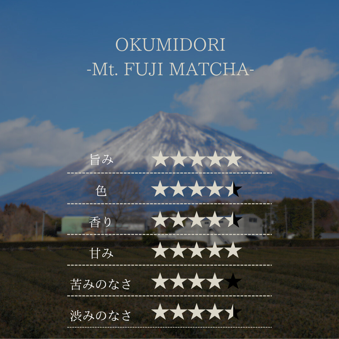 Mt.FUJI MATCHA OKUMIDORI